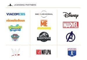Licensing Partners