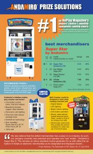 Merchandiser Infographic 2018